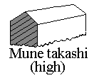 Takashimune Example