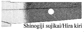 Shinogijo Sujikai/Hira Kiri